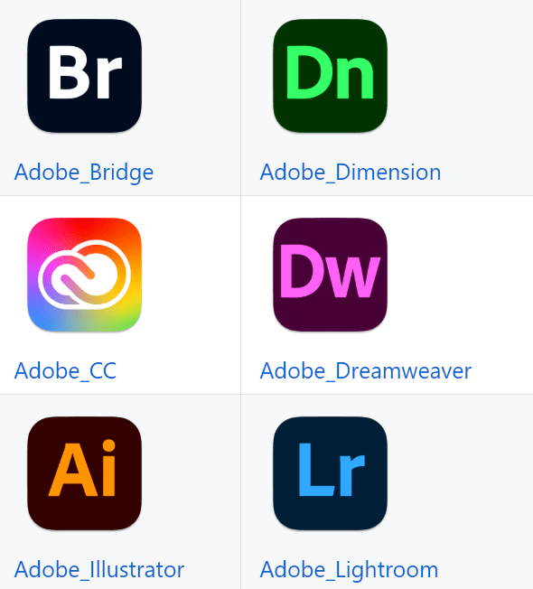 macOS Big Sur Replacements Icons